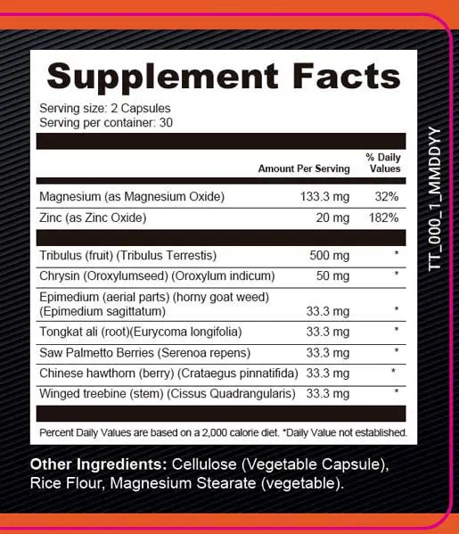 endopeak label